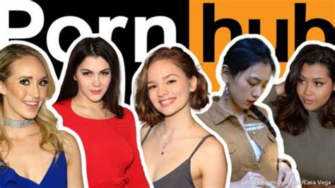 purn hub scandal|Scandal Porn Videos .